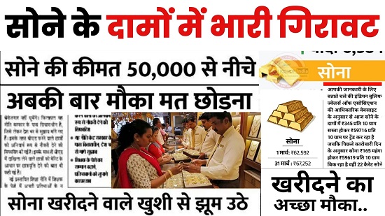 Gold Rate Today 2023