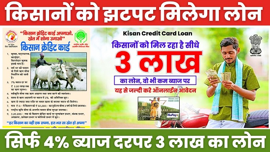 Kisan Credit Card Loan 2024