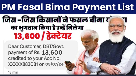 PM Fasal Bima Payment List