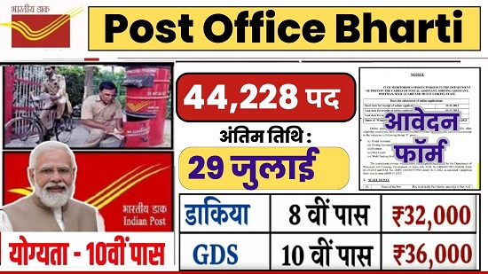 Post Office Bharti 2024 Hindi