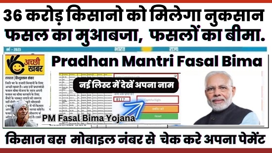 Pradhan Mantri Fasal Bima 2024