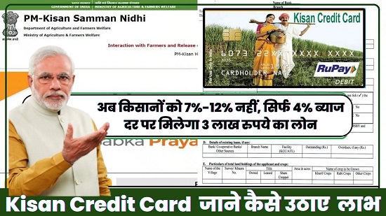 KCC Kisan Credit Card Loan Scheme