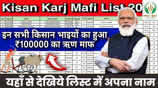 Karj Mafi Scheme 2024