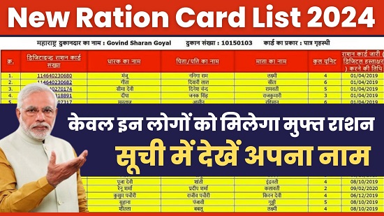 New Ration Card List 2024