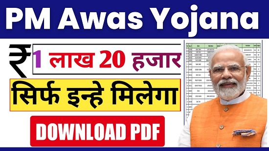 PM Awas Yojana Benificiary News