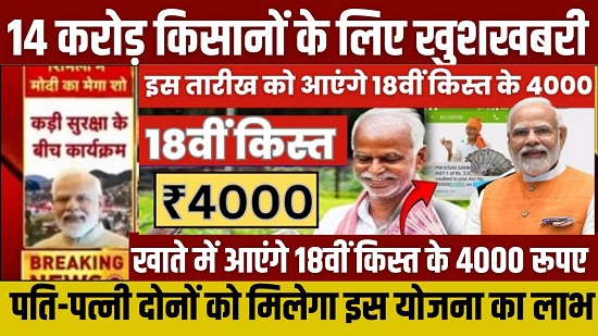 PM Kisan Samman Nidhi Scheme