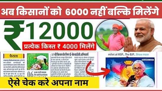 Namo Shetkari Yojana 2024