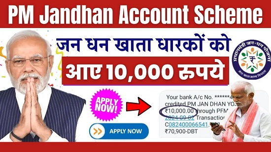 PM Jandhan Account Scheme 2024