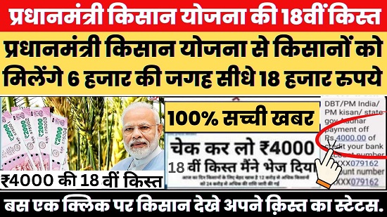 PM Kisan Samman Nidhi Scheme