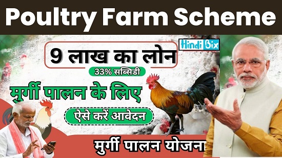 Poultry Farm Scheme Loan 2024