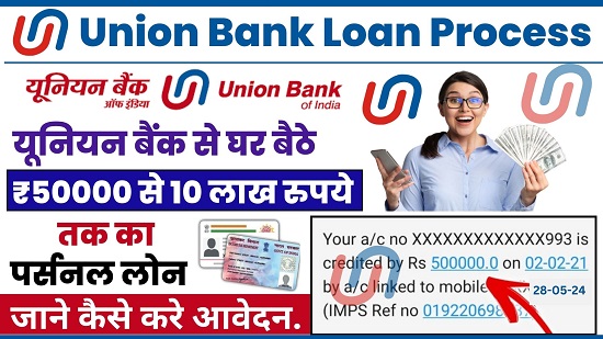 Union Bank Mudra Loan Scheme