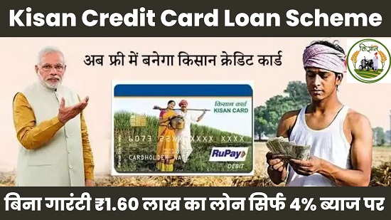 Kisan Credit Card Loan Scheme