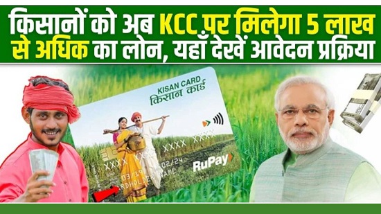 Kisan Credit Card Loan Scheme