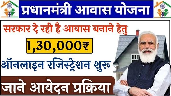 PM Awas Yojana Online Registration 2024