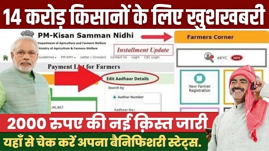 PM Kisan PFMS Bank Status