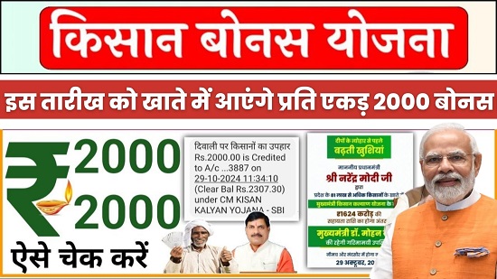 Kisan Bonus Yojana 2024