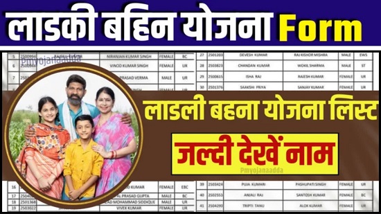 Ladli Behna Yojana Gramin List