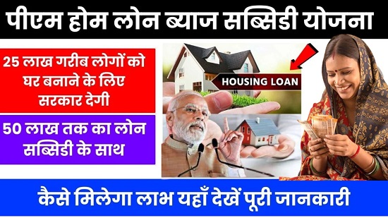 PM Awas Yojana Application