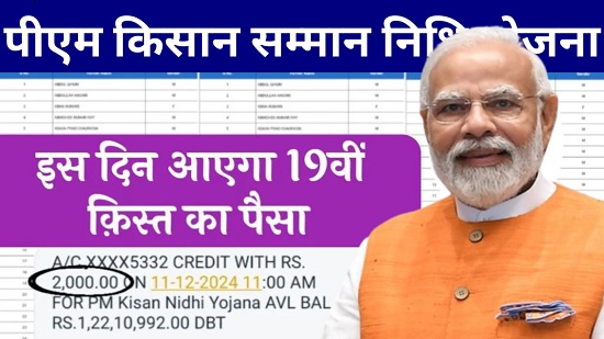 PM Kisan Beneficiary List Update