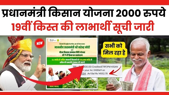 PM Kisan Beneficiary List